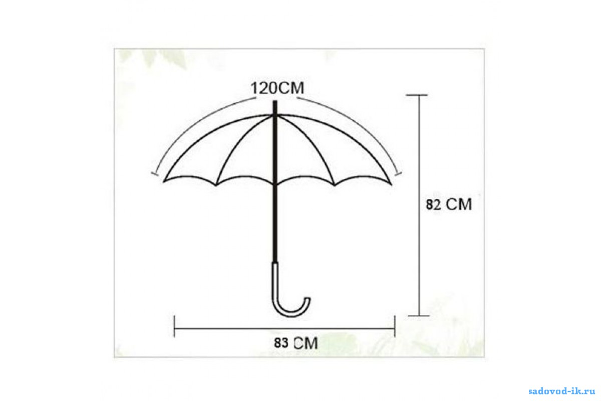 Размеры зонтиков. Размер зонта. Зонт пластиковый. Размер зонта трости. Из чего состоит зонтик.